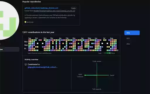 GitHub Heatmap Colorizer from Chrome web store to be run with OffiDocs Chromium online GitHub Heatmap Colorizer from Chrome web store to be run with OffiDocs Chromium online