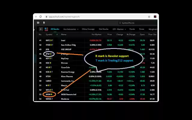 JanuszStock from Chrome web store to be run with OffiDocs Chromium online JanuszStock from Chrome web store to be run with OffiDocs Chromium online