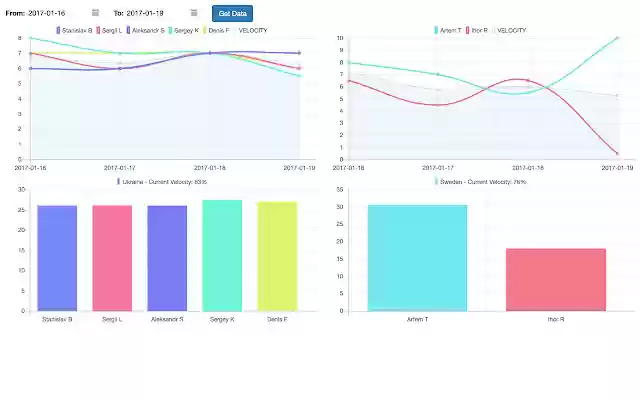 JIRAWorker from Chrome web store to be run with OffiDocs Chromium online JIRAWorker from Chrome web store to be run with OffiDocs Chromium online