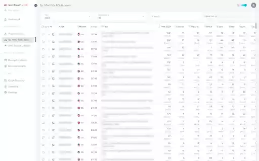 MerchMetrix Dashboard for Merch by Amazon from Chrome web store to be run with OffiDocs Chromium online MerchMetrix Dashboard for Merch by Amazon from Chrome web store to be run with OffiDocs Chromium online