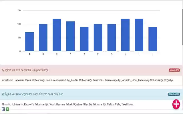 Meslek Testi from Chrome web store to be run with OffiDocs Chromium online Meslek Testi from Chrome web store to be run with OffiDocs Chromium online