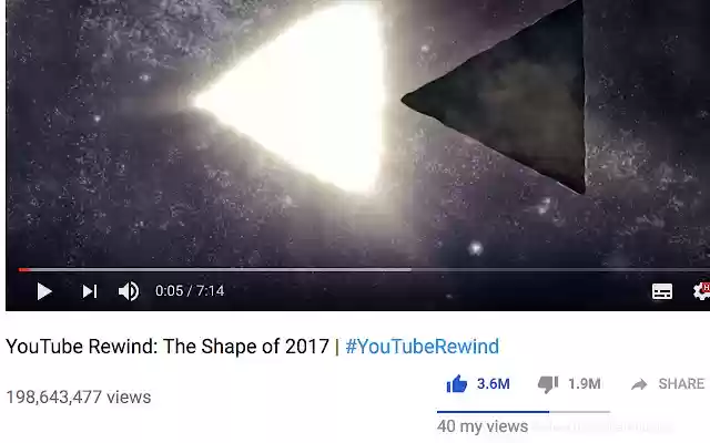 My YouTube Video Views from Chrome web store to be run with OffiDocs Chromium online My YouTube Video Views from Chrome web store to be run with OffiDocs Chromium online