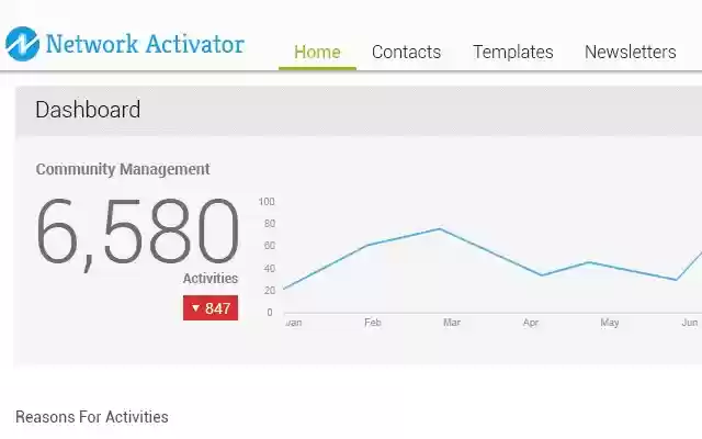 Network Activator (TRIAL105) from Chrome web store to be run with OffiDocs Chromium online Network Activator (TRIAL105) from Chrome web store to be run with OffiDocs Chromium online
