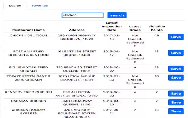 NYC Restaurant Grades from Chrome web store to be run with OffiDocs Chromium online NYC Restaurant Grades from Chrome web store to be run with OffiDocs Chromium online
