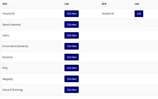 Previous year question papers from Chrome web store to be run with OffiDocs Chromium online Previous year question papers from Chrome web store to be run with OffiDocs Chromium online