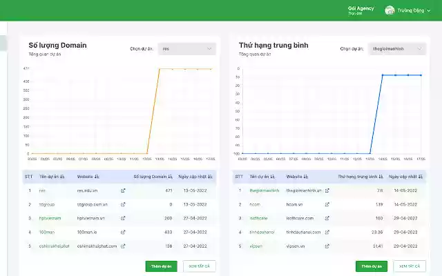 SEO MiniSuite V3 from Chrome web store to be run with OffiDocs Chromium online SEO MiniSuite V3 from Chrome web store to be run with OffiDocs Chromium online