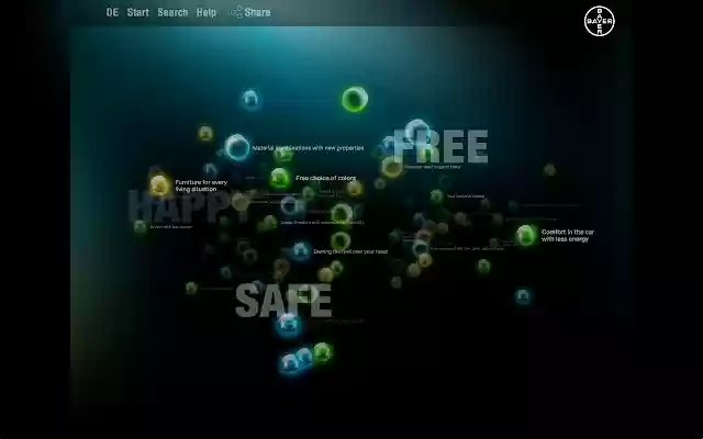 Sharing Dreams Sharing Value from Chrome web store to be run with OffiDocs Chromium online Sharing Dreams Sharing Value from Chrome web store to be run with OffiDocs Chromium online