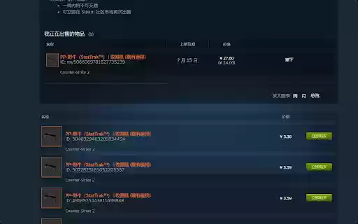 Steam Market Item ID from Chrome web store to be run with OffiDocs Chromium online Steam Market Item ID from Chrome web store to be run with OffiDocs Chromium online