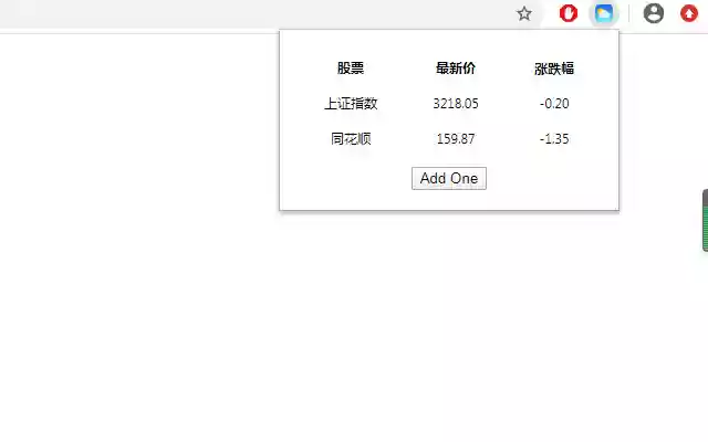 stock helper from Chrome web store to be run with OffiDocs Chromium online stock helper from Chrome web store to be run with OffiDocs Chromium online