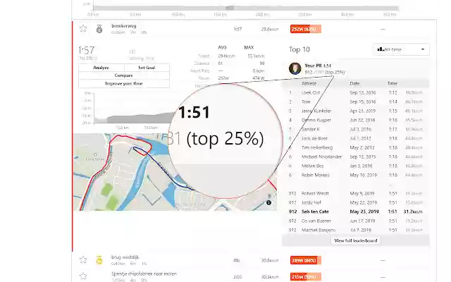 Strava Enhanced Experience from Chrome web store to be run with OffiDocs Chromium online Strava Enhanced Experience from Chrome web store to be run with OffiDocs Chromium online