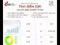Tính điểm IUH from Chrome web store to be run with OffiDocs Chromium online Tính điểm IUH from Chrome web store to be run with OffiDocs Chromium online