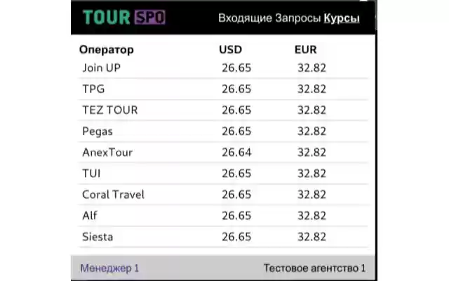 TravelList CRM from Chrome web store to be run with OffiDocs Chromium online TravelList CRM from Chrome web store to be run with OffiDocs Chromium online