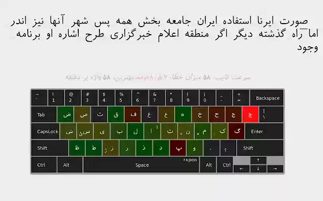 Typist from Chrome web store to be run with OffiDocs Chromium online Typist from Chrome web store to be run with OffiDocs Chromium online
