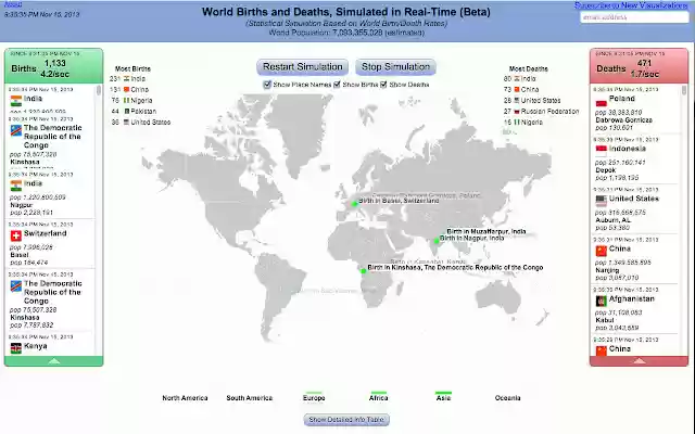 World Births/Deaths in Real Time (Simulation) from Chrome web store to be run with OffiDocs Chromium online World Births/Deaths in Real Time (Simulation) from Chrome web store to be run with OffiDocs Chromium online