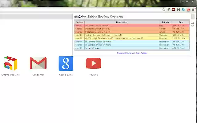 Zabbix Notifier from Chrome web store to be run with OffiDocs Chromium online Zabbix Notifier from Chrome web store to be run with OffiDocs Chromium online