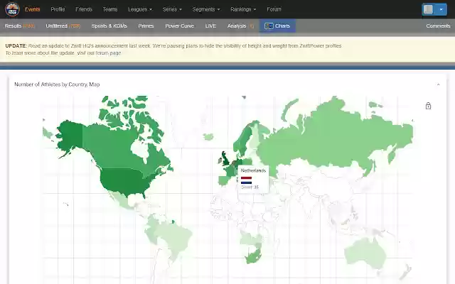 Zwift Charts from Chrome web store to be run with OffiDocs Chromium online Zwift Charts from Chrome web store to be run with OffiDocs Chromium online